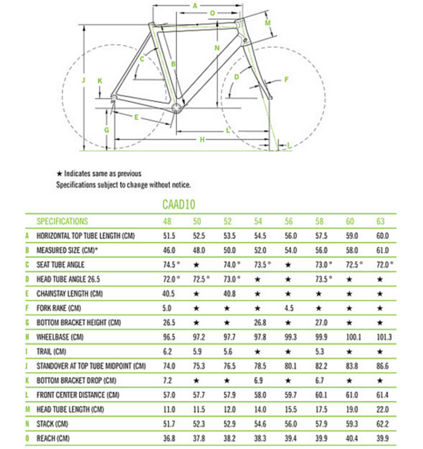 cannondale trail 5 size chart